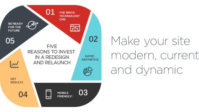 Redesign your Ecommerce Website with Brick - Start Now!